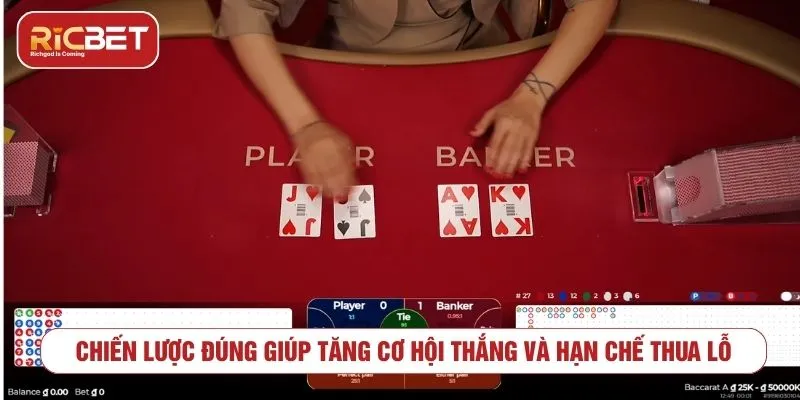 Chiến lược đúng giúp tăng cơ hội thắng và hạn chế thua lỗ
